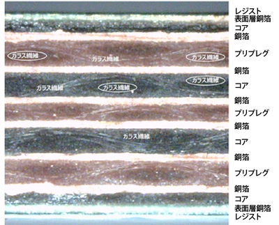 ストア 基板グラスのハロー強度とは